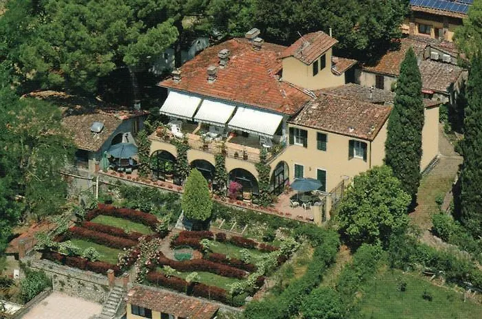 Poggio Alla Fame